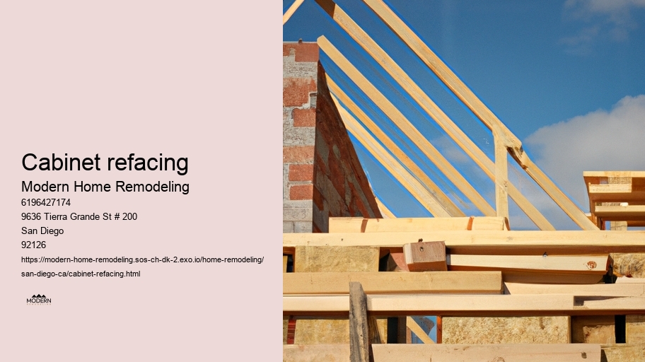 Cabinet refacing